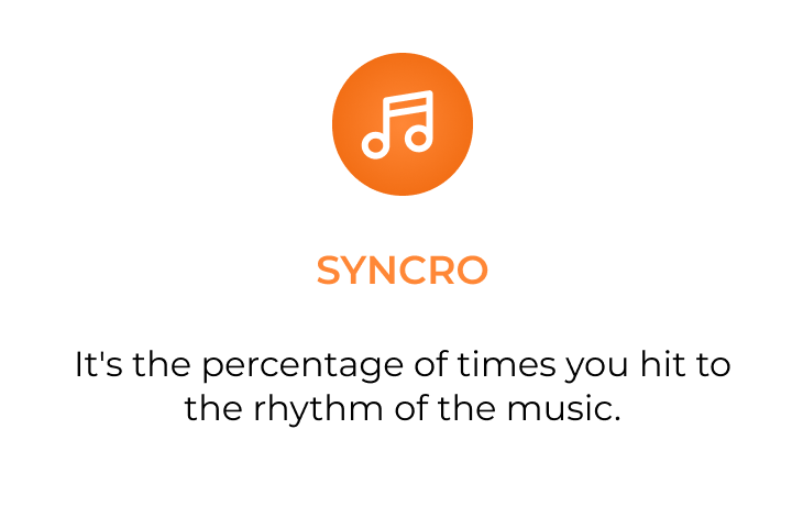 SYNCRO